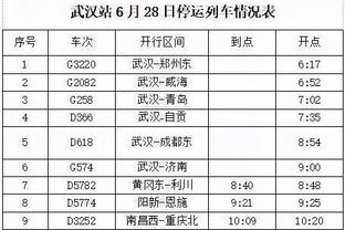 开云app最新官方入口在哪截图4